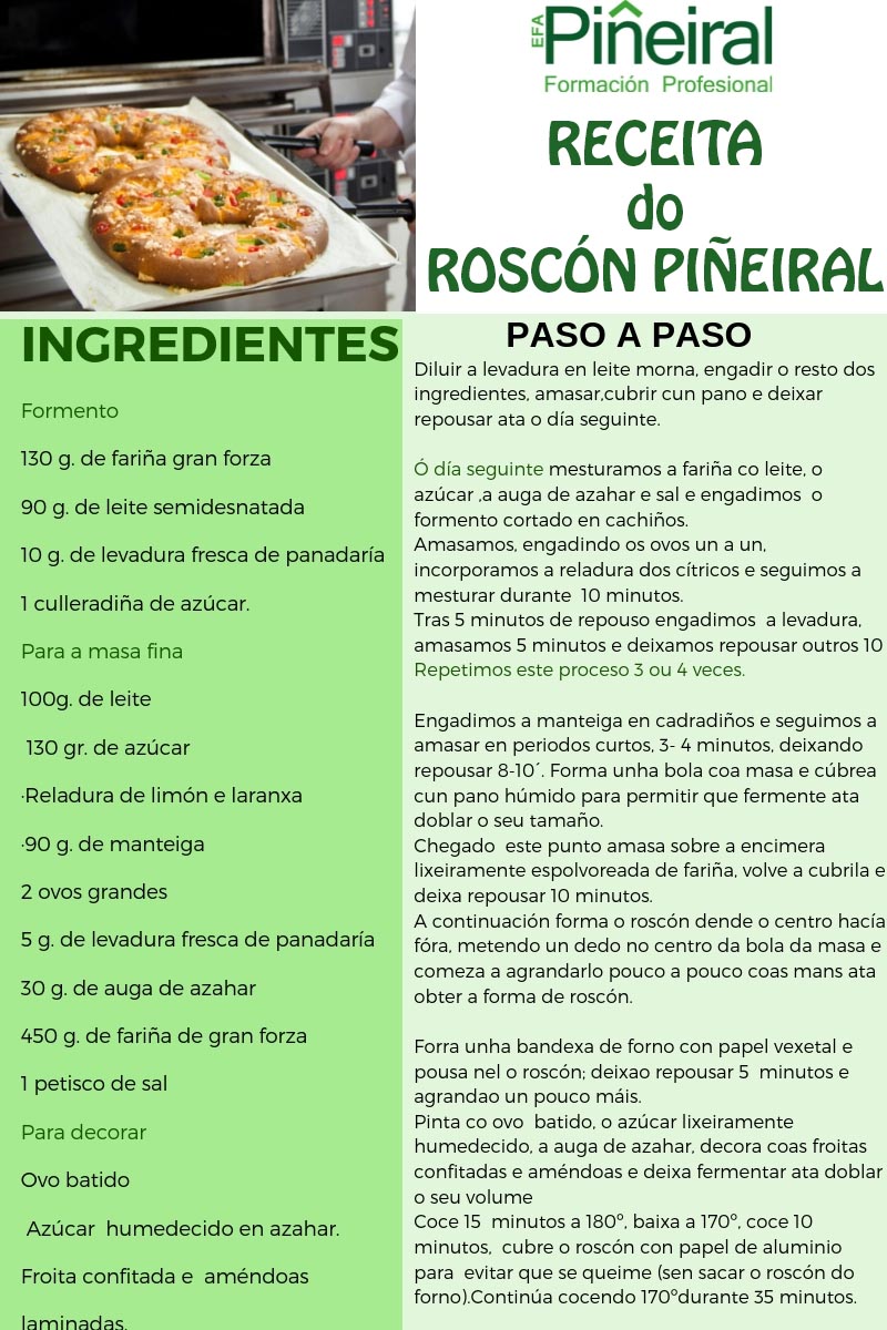Receta Roscón